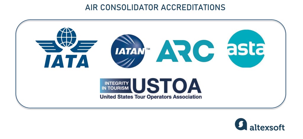 accreditations