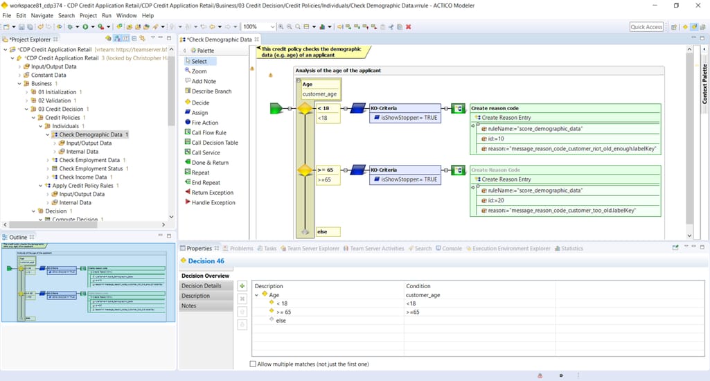 ACTICO software