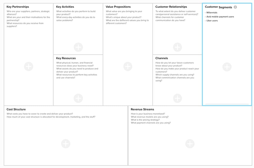 customer segments