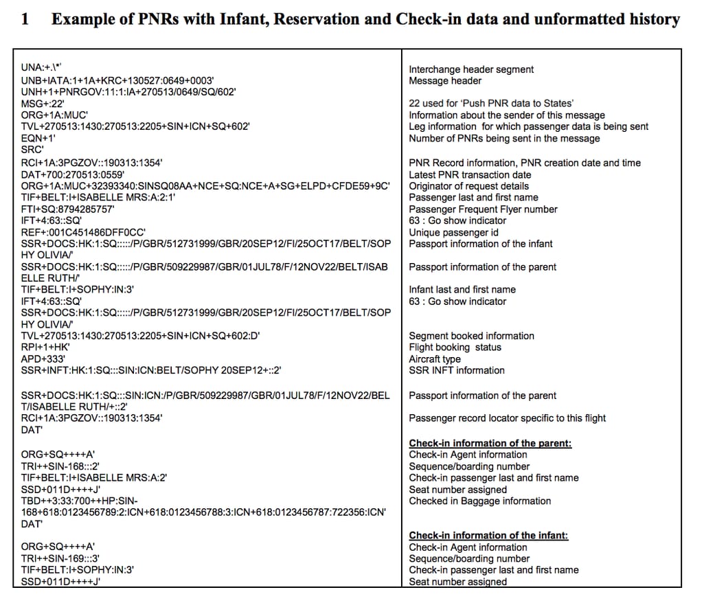 An example of an EDI message with translation