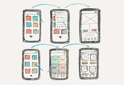 Mobile UX principles