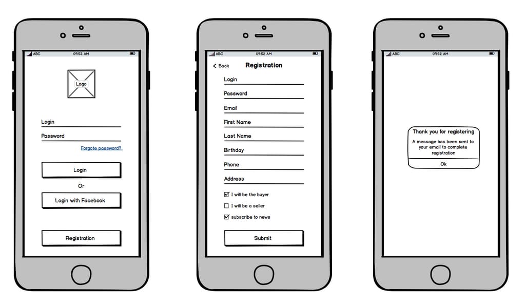 Wireframe example