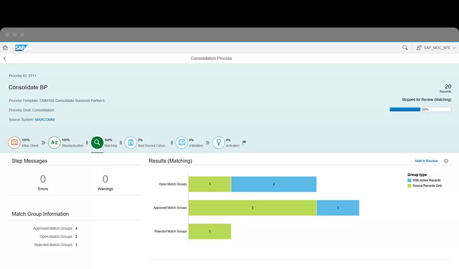 SAP master data consolidation process