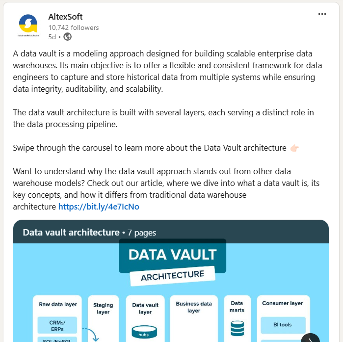 Unstructured data example: A LinkedIn post