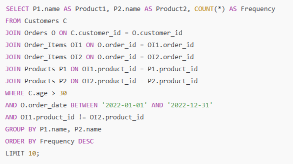 example of an SQL query