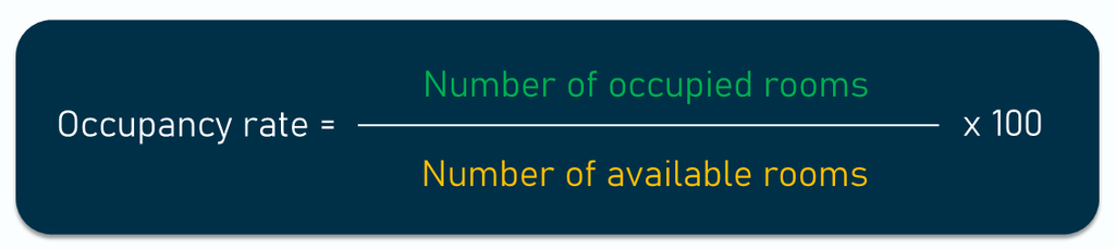 Occupancy rate formula