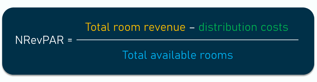 NRevPAR formula
