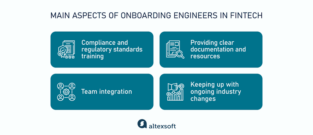 Main aspects of onboarding engineers in fintech