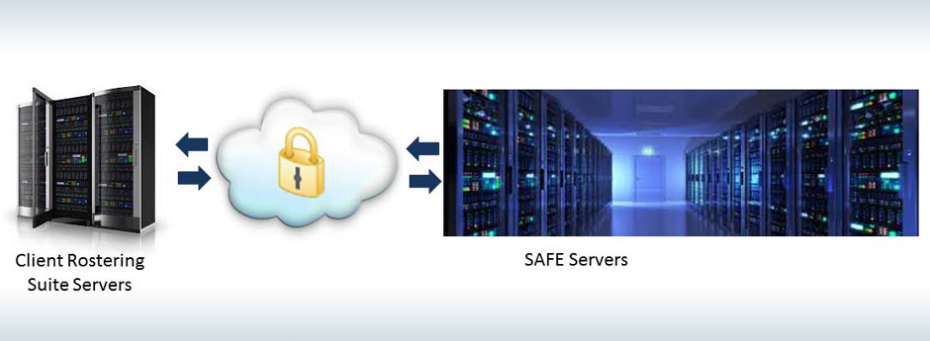 ata exchange between rostering and SAFE servers via API